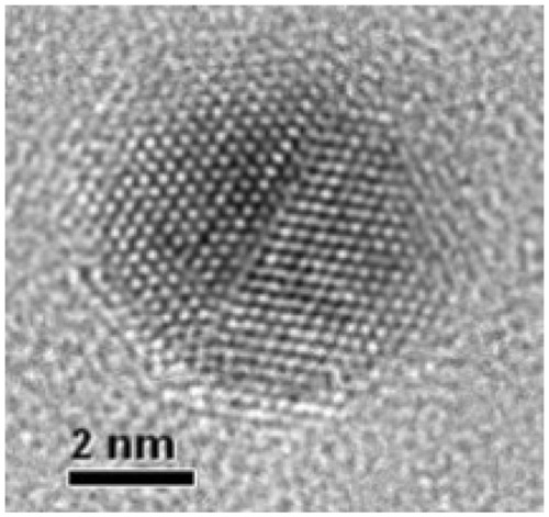 Figure 1 High-resolution transmission electron microscopic image of an isolated zerovalent bismuth nanoparticle.Notes: The colloidal sample to obtain this image was prepared a few minutes before the microscopy session. Final concentrations of the chemical reagents are 2 × 10−3 M Bi(NO3)3 · 5H2O, 4 × 10−4 M Na3(C6H5O7) · 2H2O, and 4 × 10−4 M NaBH4 in dimethyl sulfoxide.