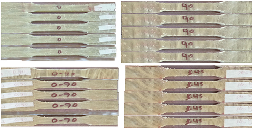 Figure 4. False banana fiber reinforced composite tensile strength test specimens prepared following ASTM D638–14 for four different fiber orientations.