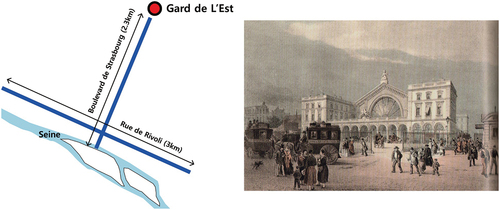 Figure 6. The first infrastructure construction plan and the view of East Station (gard de L’Est), Historique de Paris (Citation1854). Credits: atlas historique de Paris.