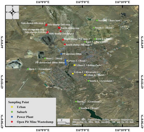 Figure 3. The locations of sampling sites in Xilinhot CPB.