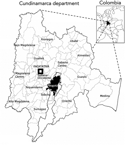 Figure 1. Map showing the location of Facatativá in Cundinamarca, Colombia.