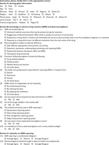 Figure S1 Questionnaire for comparative study on drug safety surveillance between medical students of Malaysia and Nigeria.