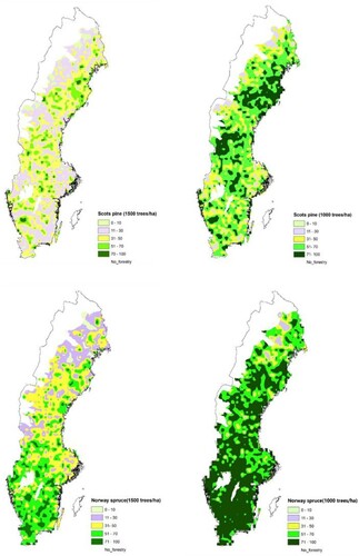 Figure 6. Spatial distribution of Scots pine (upper figures) and Norway spruce (lower figures) dominated stands when 1000 and 1500 TPH of the respective tree species was considered as the definition of dominance.