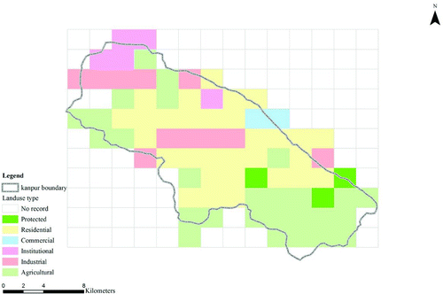 Fig. 3 Grid squares and land use types (color figure available online).