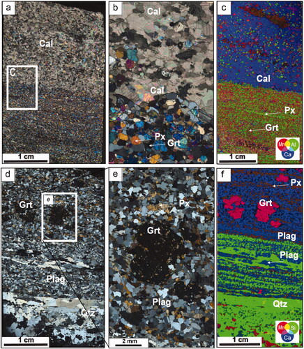 Figure 4. Metasedimentary country-rock gneiss photomicrographs and XFM elemental maps of Sr–Sm–Nd samples: (a) a contact between marble and garnet–pyroxene footwall gneiss, (b) enlarged area from (a), (c) an XFM elemental map of (a), (d) plagioclase–quartz–garnet footwall gneiss, (e) an enlarged area from (d) showing garnets with silicate inclusions and fine-grained pyroxene, and (f) a micro XRF elemental map of (d). Abbreviations: Cal, calcite; Plag, plagioclase; Qtz, quartz; Grt, garnet; Px, pyroxene.