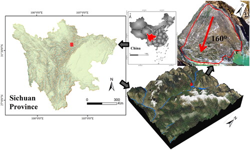 Figure 1. Study area and surrounding environment.