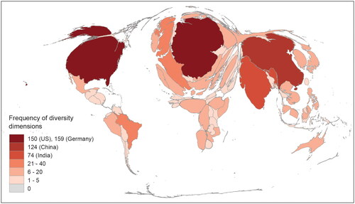 Figure 3. Anamorphosis – illustration of countries by occurrence of diversity dimensions (drafted by Dörfel et al. Citation2023 – illustrated by C. Enderle (2023)).