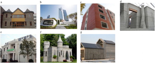 Figure 3. Noteworthy examples of projects using AMoC: (a) Two-storey house in China by HuaShang Tengda, (b) Office building in Dubai by Winsun, (c) five-storey building in Suzhou, China, by Winsun, (d) Hotel suite interior in the Philippines, by Total Kustom, (e) Villa in Suzhou by Winsun, (f) Castle in Minnesota, USA, by Total Kustom, and (g) series of 10 houses in Suzhou, by Winsun.