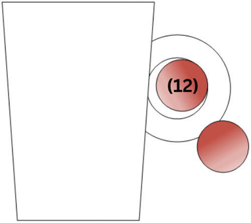 Figure 8. 2D model cup handle reference.