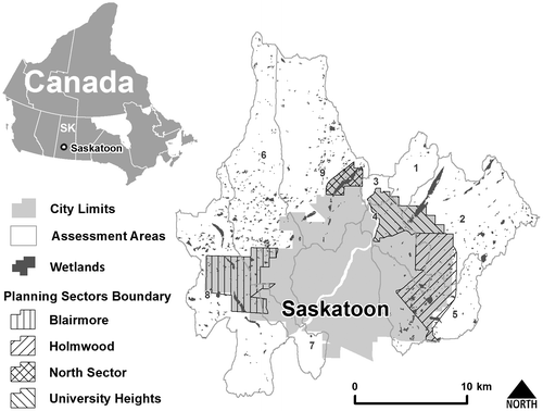 Figure 1. Saskatoon urban and wetland environment assessment areas and planning sectors.