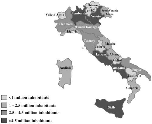 Figure 1.  Residential population in Italian regions.