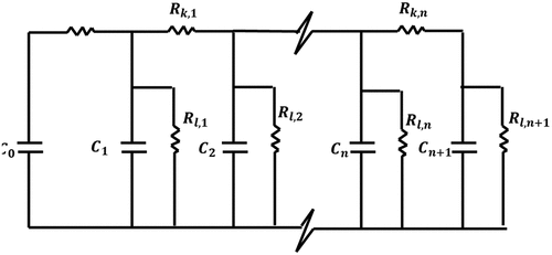 Figure 3. Brake pipe lumped parameter model [Citation56].