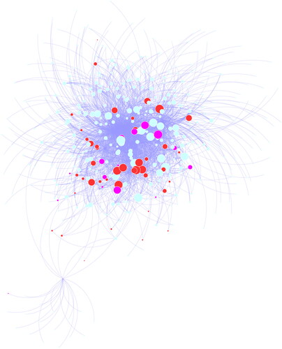 Figure 4. Gene networks in response to cold stress from the model MEdarkmagenta.Modules of genes were exported from WGCNA results, and GRN were reconstructed in Cytoscape. Gene node size is proportional to number of edges (degree), red nodes correspond PK genes, pink nodes correspond TF genes, while blue nodes correspond other genes.