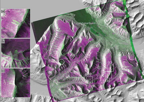 Figure 6. Map of manually identified avalanche debris using an ascending path RS2 UF change detection image with VV polarization. The activity image is from 10 June 2013 and the reference image from 9 September 2013. We present examples of manually detected avalanche debris in the white boxes (a–c).