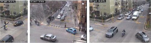 Figure 4. Reference points at intersections and trajectory extraction using the Software Traffic Analyzer.