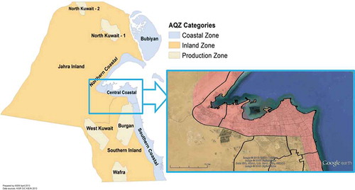 Figure 10. Kuwait air quality zones.