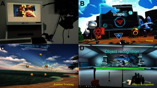 Figure 1 Examples of ADHD evaluation using a VR test.