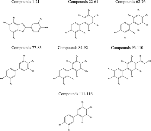 Figure 1.  Skeletal structure of estrogenic compounds. The moieties derivatized in each compound are indicated in supplementary table S1.