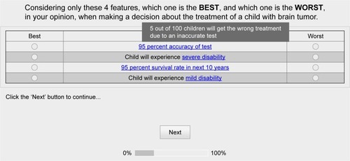 Figure 1 Choice task template.