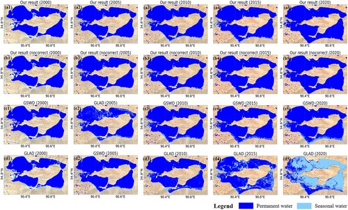 Figure 10. Annual water mapping results for the highlighted region in Figure 8(e). The second row indicates the results obtained by the proposed method without temporal correction.