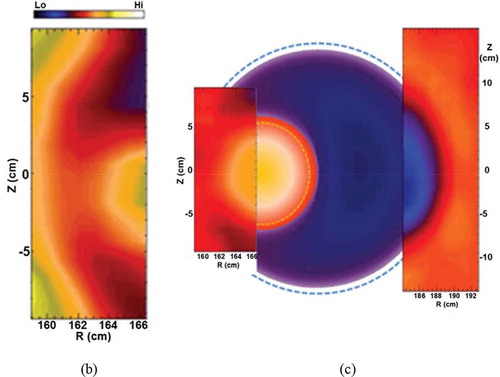 Figure 14. (Continued).