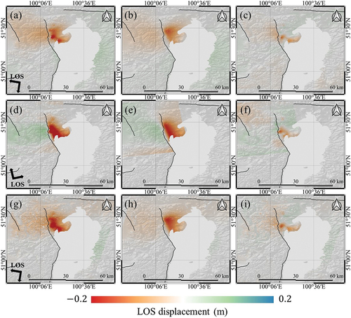 Figure 5. DInSAR-observed and simulated surface displacements, assuming a uniform slip. Line-of-sight (LOS) displacements were measured from the (a) Sentinel-1B descending path, (d) ALOS-2 ascending path, and (g) ALOS-2 descending path. Simulated LOS displacements for the (b) Sentinel-1, (e) ALOS-2 ascending path, and (h) ALOS-2 descending path are also presented, including the residuals between the measured and simulated displacements for the (c) Sentinel-1, (f) ALOS-2 ascending path, and (i) ALOS-2 descending path. Black lines represent the traces of the active faults reported by GEM.