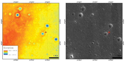 Figure 3. DEM (Left) and DOM (Right) of CE-3 landing site.