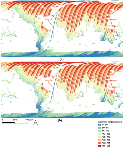 Figure 3. The revisiting time deviation range compared with the average revisiting time for each Path-Row. (a) Plot of beginning time deviation range; and (b) plot of end time deviation range.