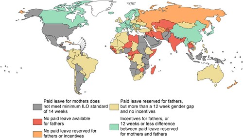 Figure 4. Gender gaps in the availability and duration of paid leave for birth parents.