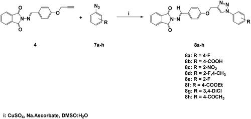Scheme 3. Synthesis of 1,2,3-triazole-phthalimide hybrids bearing aromatic ring 8a-h.