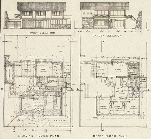 Figure 8. Floor Plans of Pieris house, Colombo 7 (1953), by architect Minnette De Silva.