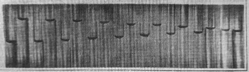 Figure 9. Photograph of multi-manometer array used by de Gramont (Citation1911).