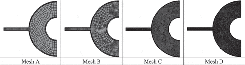Figure 3. Comparison of mesh generated for (Mesh A) coarse, (Mesh B) medium, (Mesh C) fine, and (Mesh D) very fine.