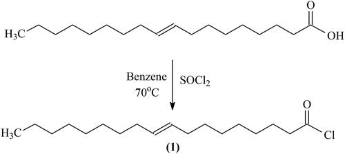 Scheme 1. Schematic diagram of synthesis of E-octadec-9-enoyl chloride (Inh. 1).