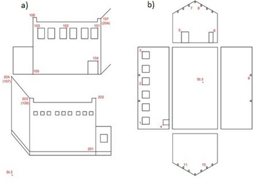 Figure 12. Field sketch of measured control points: (a) outside the building; (b) inside the building.