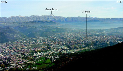 Figure 3. Panoramic view of the middle Aterno River valley from west.