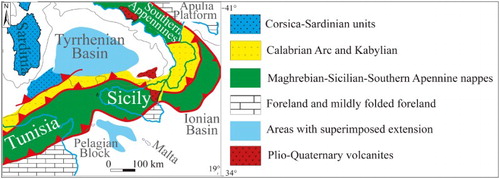 Figure 1. Schematic structural map of the Central Mediterranean (after CitationCatalano, Valenti, et al., 2013).