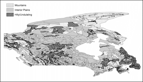 Figure 1 Spatial distribution of the physiographic units used in this analysis.