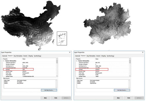 Figure 6. the data matching and processing result of the case study.