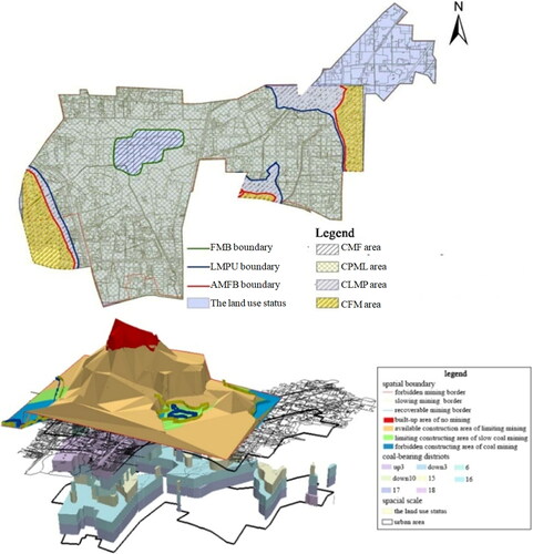 Figure 4. Space border delimitation and area restriction plan (above) and three-dimensional map (under).