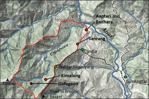 Figure 1. Nepal field site.