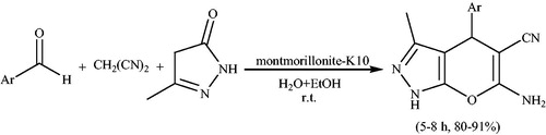 Scheme 19. Synthesis of pyrano[2,3-c]pyrazoles using montmorillonite-K10.