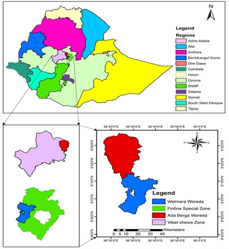 Figure 1. Map of the study sites of Holetta (Welmera Woreda) and Ada-Berga (Ada-Berga Woreda) in Ethiopia.