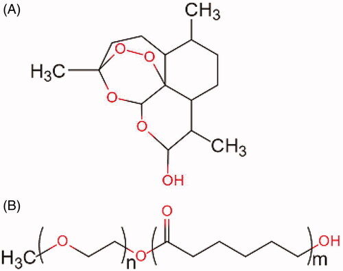 Figure 1. Molecular structures of DHA (A) and MPEG-PCL copolymer (B).