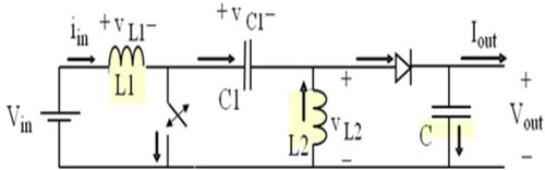 Figure 3. Proposed SEPIC converter circuit diagram.