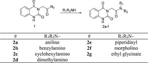 Scheme 1. Synthesis of target compounds 2a–g.