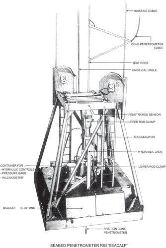 Figure 3. Fugro's Seacalf rig (from Zuidberg Citation1974).
