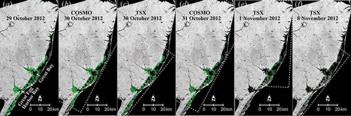 Figure 2. Hurricane Sandy surge flooding extents as obtained from COSMO-SkyMed (COSMO) and TerraSAR-X (TSX) radar images. (a) Surge extent using National Oceanic and Atmospheric Administration (NOAA) model and Atlantic City water levels; (b)–(f) surge flood extents in green on different dates of radar data. The extent of coverage of each radar collection is shown by the dotted white line on the respective dates. The background is the COSMO image of 30 August 2011. Coverage extent is the same as in Figure 1.
