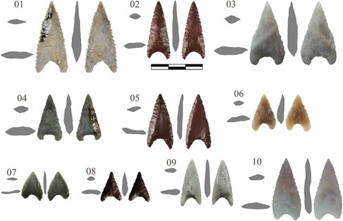 Figure 2. Original artefacts, prototypes of ballistic types 01–10; cross-sections and longitudinal profile based on precise 3D documentation layouts.