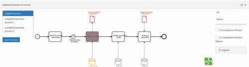 Figure 9. Violated compliance requirement when removing an IT component.